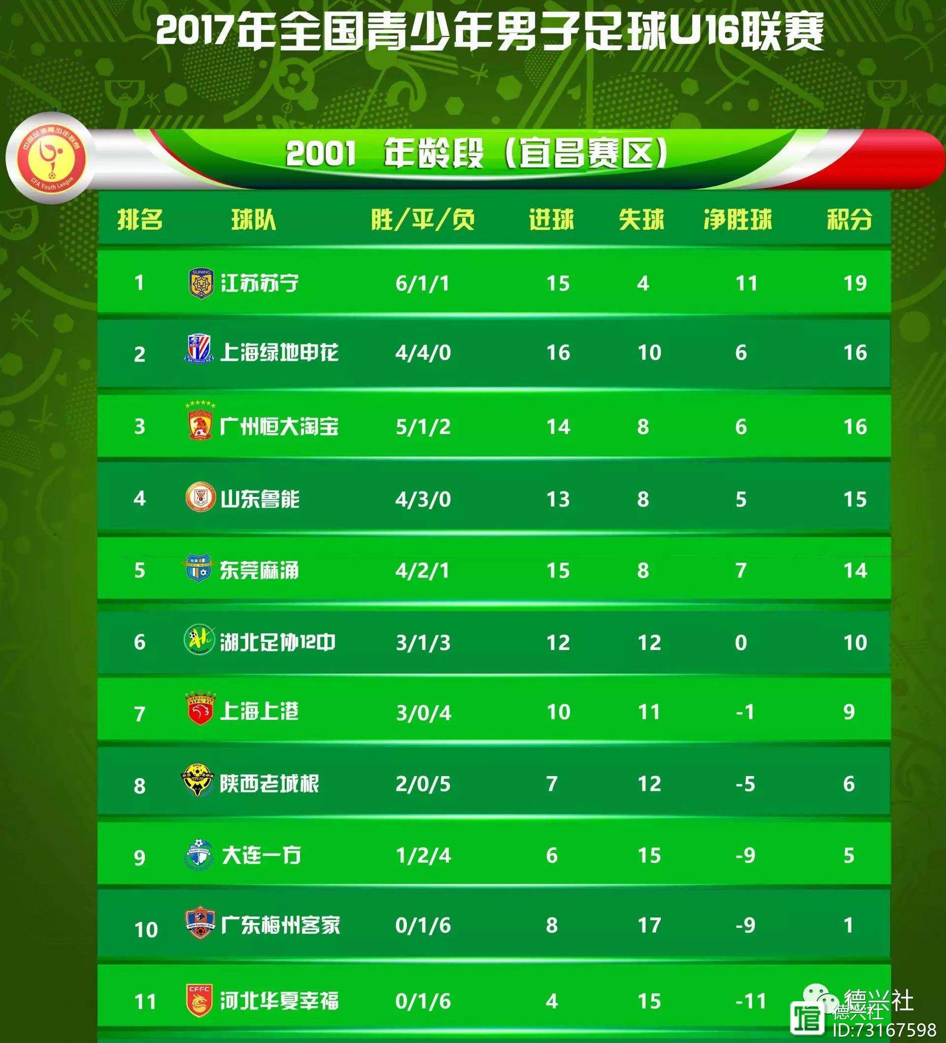 恒大客场大胜继续扩大领先优势的简单介绍 恒大客场大胜继续扩大领先优势的简单介绍