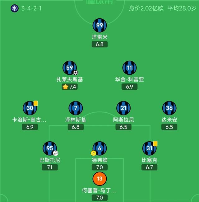 包含国际足坛盛事:女球队比拼各显神通的词条 包含国际足坛盛事:女球队比拼各显神通的词条