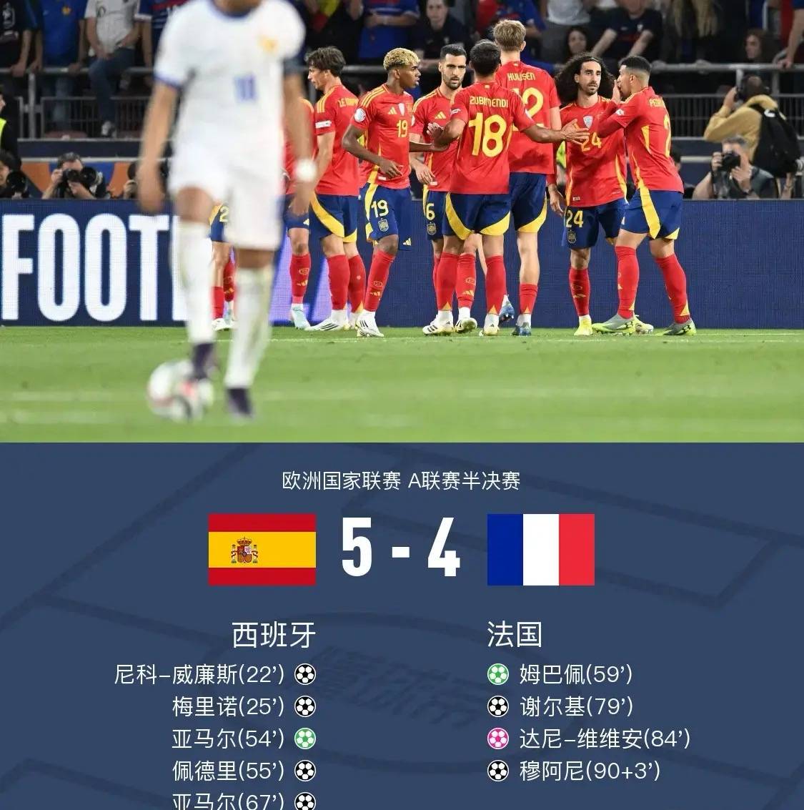 关于西班牙足球豪门争先,劲敌不容忽视的信息 关于西班牙足球豪门争先,劲敌不容忽视的信息